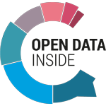 Open Data Inside